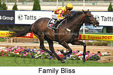 Family Bliss (18294 bytes)