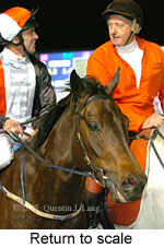 Return to scale (14699 bytes)