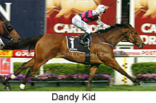 Dandy Kid (18294 bytes)