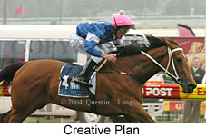 Creative Plan (18294 bytes)