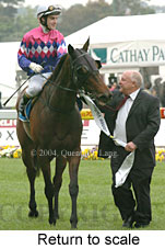 Return to scale (18294 bytes)