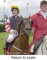 r4rtosc.jpg (12143 bytes)