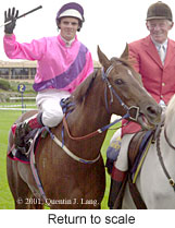 r7rtosc.jpg (13986 bytes)