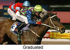 Graduated (17209 bytes)