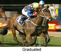 Graduated (17209 bytes)