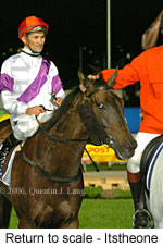 Return to scale Itstheone (18294 bytes)