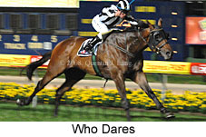 Who Dares (18294 bytes)