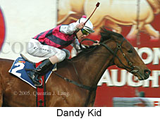 Dandy Kid (18294 bytes)