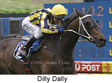 Dilly Dally (14914 bytes)