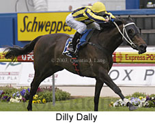 Dilly Dally (17044 bytes)