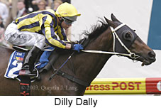 Dilly Dally (13699 bytes)