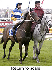 Return to scale (17073 bytes)