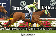 Maldivian (18294 bytes)