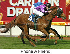 Phone A Friend (19549 bytes)