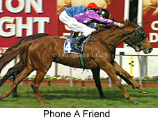 Phone A Friend (19209 bytes)