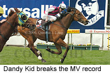 Dandy Kid (17935 bytes)