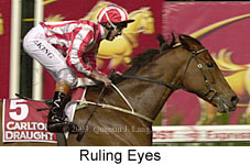 Ruling Eyes (15465 bytes)