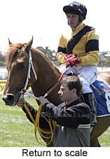 r1rtosc.jpg (14400 bytes)