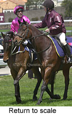 r3rtosc.jpg (14580 bytes)