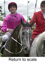 r4rtosc.jpg (12913 bytes)