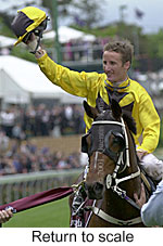 r7rtosc.jpg (15284 bytes)