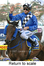 return to scale (18294 bytes)