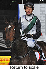 Return to scale (14699 bytes)