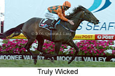 Truly Wicked (18294 bytes)