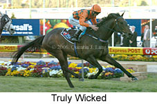 Truly Wicked (18294 bytes)