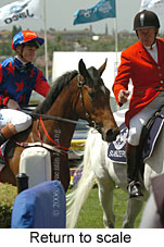 return to scale (18294 bytes)