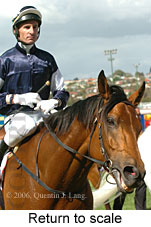 return to scale (18294 bytes)