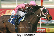 My Fraarlein (14439 bytes)