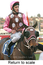 Return to scale (13636 bytes)