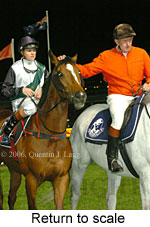 Return to scale (14699 bytes)