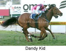 Dandy Kid (19357 bytes)