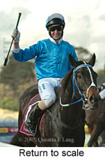 Return to scale (15361 bytes)