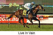 Live In Vain (14872 bytes)