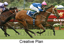 Creative Plan (18507 bytes)