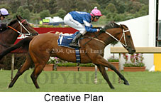 Creative Plan (18507 bytes)