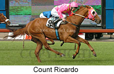 Count Ricardo (18507 bytes)