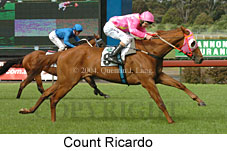 Count Ricardo (18507 bytes)