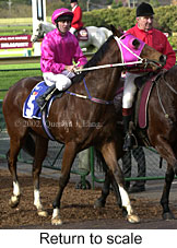 r3rtosc.jpg (18351 bytes)