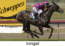 Irongail (14970 bytes)