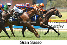 Gran Sasso (18507 bytes)