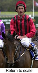 r2rtosc.jpg (14457 bytes)