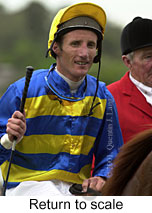 r5rtosc.jpg (13612 bytes)