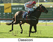 Classiconi (14872 bytes)