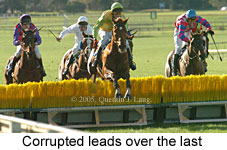 Corrupted (14872 bytes)