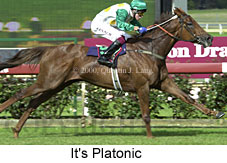 It's Platonic (17112 bytes)