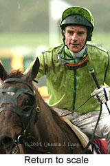 Return to scale (14852 bytes)